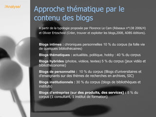 Approche thématique par le contenu des blogs Blogs intimes :  chroniques personnelles 10 % du corpus (la folle vie de quelques bibliothécaires) Blogs thématiques :  actualités, politique, hobby : 40 %  du corpus Blogs hybrides  (photos, vidéos, textes) 5 %  du corpus (jeux vidéo et bibliothéconomie) Blogs de personnalité :   10 %  du corpus (Blogs d’universitaires et d’enseignants sur des thèmes de recherches en archives, SIC) Blogs institutionnels :  30 %  du corpus (blogs de bibliothèques et instituts) Blogs d’entreprise (sur  des produits, des services) :   5 %  du corpus (1 consultant, 1 institut de formation) /Analyse/ A partir de la typologie proposée par Florence Le Cam (Réseaux n°138 2006/4) et Olivier Ertzscheid (Créer, trouver et exploiter les blogs,2008, ADBS éditions). 
