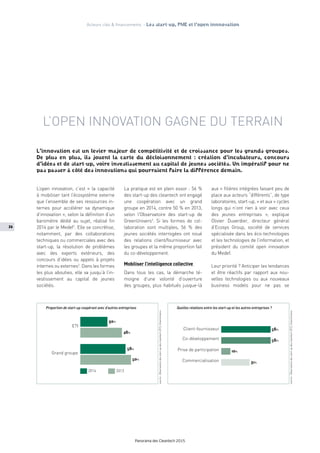 Innovations
Collaboration
Brevets
Compétences
Développement
Appels à projets
Le hub de l’innovation
ENTREPRENEURS, STARTUP...
