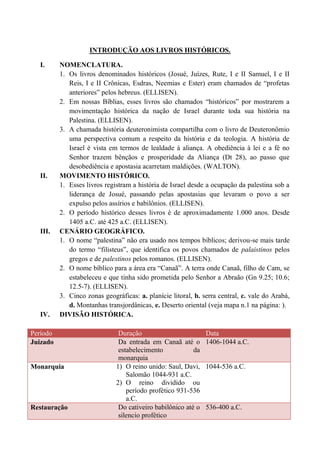INTRODUÇÃO AOS LIVROS HISTÓRICOS.
I. NOMENCLATURA.
1. Os livros denominados históricos (Josué, Juízes, Rute, I e II Samuel, I e II
Reis, I e II Crônicas, Esdras, Neemias e Ester) eram chamados de “profetas
anteriores” pelos hebreus. (ELLISEN).
2. Em nossas Bíblias, esses livros são chamados “históricos” por mostrarem a
movimentação histórica da nação de Israel durante toda sua história na
Palestina. (ELLISEN).
3. A chamada história deuteronimista compartilha com o livro de Deuteronômio
uma perspectiva comum a respeito da história e da teologia. A história de
Israel é vista em termos de lealdade à aliança. A obediência à lei e a fé no
Senhor trazem bênçãos e prosperidade da Aliança (Dt 28), ao passo que
desobediência e apostasia acarretam maldições. (WALTON).
II. MOVIMENTO HISTÓRICO.
1. Esses livros registram a história de Israel desde a ocupação da palestina sob a
liderança de Josué, passando pelas apostasias que levaram o povo a ser
expulso pelos assírios e babilônios. (ELLISEN).
2. O período histórico desses livros é de aproximadamente 1.000 anos. Desde
1405 a.C. até 425 a.C. (ELLISEN).
III. CENÁRIO GEOGRÁFICO.
1. O nome “palestina” não era usado nos tempos bíblicos; derivou-se mais tarde
do termo “filisteus”, que identifica os povos chamados de palaistinos pelos
gregos e de palestinos pelos romanos. (ELLISEN).
2. O nome bíblico para a área era “Canaã”. A terra onde Canaã, filho de Cam, se
estabeleceu e que tinha sido prometida pelo Senhor a Abraão (Gn 9.25; 10.6;
12.5-7). (ELLISEN).
3. Cinco zonas geográficas: a. planície litoral, b. serra central, c. vale do Arabá,
d. Montanhas transjordânicas, e. Deserto oriental (veja mapa n.1 na página: ).
IV. DIVISÃO HISTÓRICA.
Período Duração Data
Juizado Da entrada em Canaã até o
estabelecimento da
monarquia
1406-1044 a.C.
Monarquia 1) O reino unido: Saul, Davi,
Salomão 1044-931 a.C.
2) O reino dividido ou
período profético 931-536
a.C.
1044-536 a.C.
Restauração Do cativeiro babilônico até o
silencio profético
536-400 a.C.
 