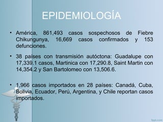 EPIDEMIOLOGÍA
• América, 861,493 casos sospechosos de Fiebre
Chikungunya, 16,669 casos confirmados y 153
defunciones.
• 38 países con transmisión autóctona: Guadalupe con
17,339.1 casos, Martinica con 17,290.8, Saint Martin con
14,354.2 y San Bartolomeo con 13,506.6.
• 1,966 casos importados en 28 países: Canadá, Cuba,
Bolivia, Ecuador, Perú, Argentina, y Chile reportan casos
importados.
 