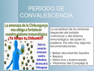 PERIODO DE
CONVALESCENCIA
 