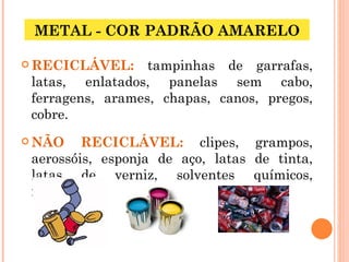 METAL - COR PADRÃO AMARELO

 RECICLÁVEL:     tampinhas de garrafas,
 latas, enlatados, panelas sem cabo,
 ferragens, arames, chapas, canos, pregos,
 cobre.
 NÃO     RECICLÁVEL: clipes, grampos,
 aerossóis, esponja de aço, latas de tinta,
 latas de verniz, solventes químicos,
 inseticidas.
 
