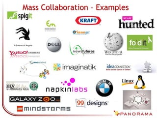 Mass Collaboration – Examples
 