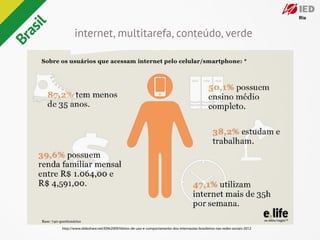 il          internet, multitarefa, conteúdo, verde
  as
Br




         http://www.slideshare.net/Elife2009/hbitos-de-uso-e-comportamento-dos-internautas-brasileiros-nas-redes-sociais-2012
 