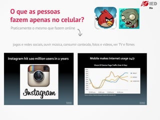 O que as pessoas
fazem apenas no celular?
Praticamente o mesmo que fazem online



 jogos e redes sociais, ouvir música, consumir conteúdo, fotos e vídeos, ver TV e ﬁlmes
 