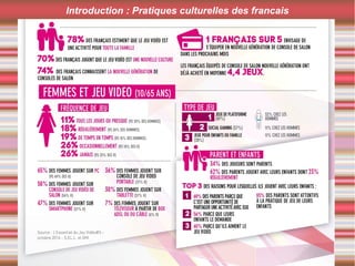 Introduction : Pratiques culturelles des francais
 