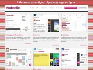 I. Ressources en ligne : Apprentissage en ligne
 