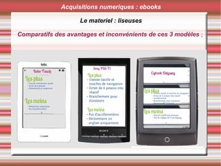 Acquisitions numeriques : ebooks
Le materiel : liseuses
Comparatifs des avantages et inconvénients de ces 3 modèles :
 