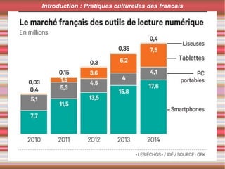 Introduction : Pratiques culturelles des francais
 