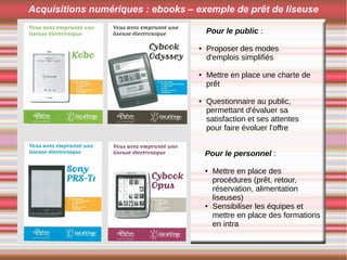 Acquisitions numériques : ebooks – exemple de prêt de liseuse
Pour le public :
● Proposer des modes
d'emplois simplifiés
● Mettre en place une charte de
prêt
● Questionnaire au public,
permettant d'évaluer sa
satisfaction et ses attentes
pour faire évoluer l'offre
Pour le personnel :
● Mettre en place des
procédures (prêt, retour,
réservation, alimentation
liseuses)
● Sensibiliser les équipes et
mettre en place des formations
en intra
 