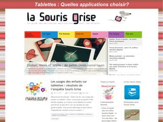 Tablettes : Quelles applications choisir?
 