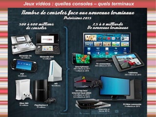 Jeux vidéos : quelles consoles – quels terminaux
 