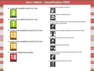 Jeux vidéos : classification PEGI
 