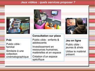 Prêt
Public cible :
familial
Similaire à une
collection
cinématographique
Consultation sur place
Public cible : enfants &
adolescents
Investissement en
ressources humaines,
matérielles et en espace
Création d’un espace
spécifique
Jeu en ligne
Public cible :
jeunes & aînés
Utilise le matériel
présent
Jeux vidéos : quels services proposer ?
 