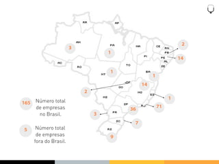2
                        3
                                    1
                                                               14

                                    1
                                                  1
                                             14
                            2
                                                           1
165   Número total
      de empresas                       36            71
       no Brasil.               3
                                         7
5      Número total
       de empresas                  9
      fora do Brasil.
 