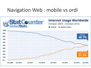 Navigation Web : mobile vs ordi
4
 