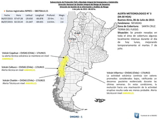 Volcán Copahue – OVDAS (Chile) – 17JUN15
La alerta técnica volcánica se mantiene en nivel
AMARILLO
Sismos registrados INPRES – 080706JUL15
Volcán Calbuco – OVDAS (Chile) – 17JUN15
Alerta técnica en nivel AMARILLO.
Volcán Villarrica – OVDAS (Chile) – 17JUN15
La actividad volcánica continúa con valores
promedios considerados bajos, ratificando un
descenso paulatino evidenciado durante las
últimas semanas. En estas condiciones, la
evolución hacia una reactivación de la actividad
eruptiva resulta cada vez menos probable. Alerta
técnica en nivel AMARILLO.
DNGIRD - 1
Facebook de la DNGIRD
ALERTA METEOROLOGICO N° 3
(04:30 HOA)
Buenos Aires, 06 de Julio de 2015
Fenómeno: NEVADAS
Zona de Cobertura: SANTA CRUZ.
TIERRA DEL FUEGO.
Situación: Se prevén nevadas en
toda el área de cobertura algunas
localmente intensas durante el día
de hoy lunes, mejorando
temporariamente el martes 7 de
julio.
Volcán Chaitén – OVDAS (Chile) – 17JUN15
Alerta Técnica en nivel AMARILLO.
Subsecretaría de Protección Civil y Abordaje Integral de Emergencias y Catástrofes
Dirección Nacional de Gestión Integral del Riesgo de Desastres
Dirección de Gestión de la Información y Análisis de Riesgo
6 de julio de 2015 –08.30 hs.
Fecha Hora Latitud Longitud Profund. Magn.
06/07/2015 07:47:28 -29.650 -66.878 25 Km. 3.1
06/07/2015 02:33:24 -31.647 -69.655 114 Km. 2.6
 