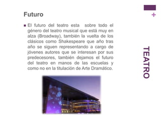 Futuro




                                                           +
   El futuro del teatro esta sobre todo el
    género del teatro musical que está muy en
    alza (Broadway), también la vuelta de los
    clásicos como Shakespeare que año tras
    año se siguen representando a cargo de




                                                  TEATRO
    jóvenes autores que se interesan por sus
    predecesores, también dejamos el futuro
    del teatro en manos de las escuelas y
    como no en la titulación de Arte Dramático.
 
