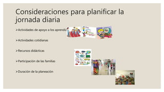 Actividades de apoyo a los aprendizajes
Actividades cotidianas
Recursos didácticas
Participación de las familias
Duración de la planeación
Consideraciones para planificar la
jornada diaria
 