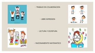 ◦ TRABAJO EN COLABORACION
◦ LIBRE EXPRESION
◦ LECTURA Y ESCRITURA
◦ RAZONAMIENTO MATEMATICO
 