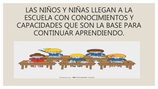 LAS NIÑOS Y NIÑAS LLEGAN A LA
ESCUELA CON CONOCIMIENTOS Y
CAPACIDADES QUE SON LA BASE PARA
CONTINUAR APRENDIENDO.
 