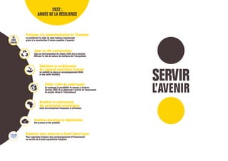 2022 :
ANNÉE DE LA RÉSILIENCE
Participer à la réindustrialisation de l’Économie
en améliorant le solde de notre balance commerciale
grâce à la construction d’usines capables d’exporter
Jouer un rôle contracyclique
dans un environnement de risque crédit mis en tension.
Affirmer le rôle de moteur de confiance de l’écosystème
Contribuer au verdissement
de l’appareil exportateur français
en mettant en place un accompagnement dédié
et des outils incitatifs
Étoffer l’offre du crédit export
En explorant la possibilité du recours à d’autres
devises (USD) et en déployant l’activité de financement
de projets climat à l’international
Accélérer davantage la digitalisation
des process et des produits
Renforcer notre action de la Team France Export
Pour rapprocher toujours plus accompagnement et financement
au service de la base exportatrice française
Accélérer le renforcement
des partenariats économiques
entre les entreprises françaises et africaines
 