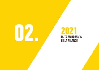 PANORAMA 2021 Bpifrance 15
02. 2021
FAITS MARQUANTS
DE LA RELANCE
 
