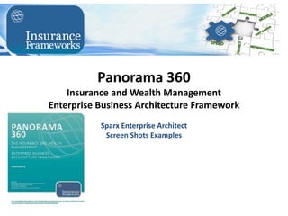 Panorama 360
Insurance and Wealth Management
Enterprise Business Architecture Framework
Sparx Enterprise Architect
Screen Shots Examples
 