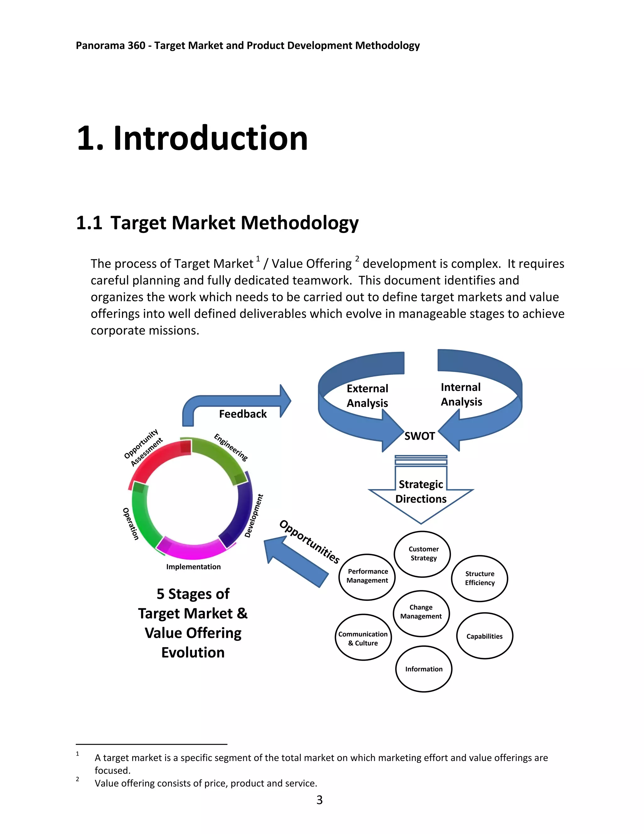 Panorama 360 Product Development Methodology Sample | PDF