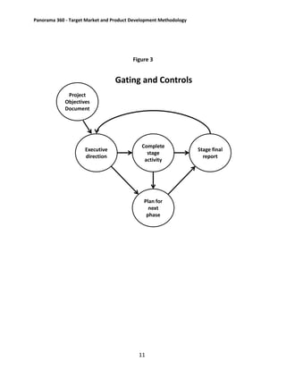 Panorama 360 Product Development Methodology Sample | PDF | Financial ...