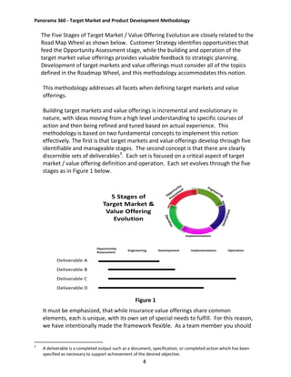 Panorama 360 - Target Market and Product Development Methodology
4
The Five Stages of Target Market / Value Offering Evolution are closely related to the
Road Map Wheel as shown below. Customer Strategy identifies opportunities that
feed the Opportunity Assessment stage, while the building and operation of the
target market value offerings provides valuable feedback to strategic planning.
Development of target markets and value offerings must consider all of the topics
defined in the Roadmap Wheel, and this methodology accommodates this notion.
This methodology addresses all facets when defining target markets and value
offerings.
Building target markets and value offerings is incremental and evolutionary in
nature, with ideas moving from a high level understanding to specific courses of
action and then being refined and tuned based on actual experience. This
methodology is based on two fundamental concepts to implement this notion
effectively. The first is that target markets and value offerings develop through five
identifiable and manageable stages. The second concept is that there are clearly
discernible sets of deliverables3
. Each set is focused on a critical aspect of target
market / value offering definition and operation. Each set evolves through the five
stages as in Figure 1 below.
Implementation
5 Stages of
Target Market &
Value Offering
Evolution
Deliverable A
Deliverable B
Deliverable C
Deliverable D
Opportunity
Assessment
Engineering Development OperationImplementation
Figure 1
It must be emphasized, that while insurance value offerings share common
elements, each is unique, with its own set of special needs to fulfill. For this reason,
we have intentionally made the framework flexible. As a team member you should
3
A deliverable is a completed output such as a document, specification, or completed action which has been
specified as necessary to support achievement of the desired objective.
 
