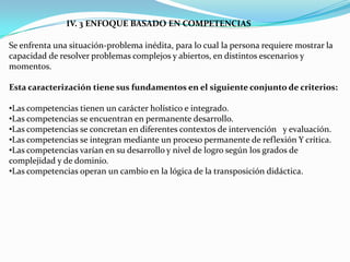 IV. 3 ENFOQUE BASADO EN COMPETENCIAS

Se enfrenta una situación-problema inédita, para lo cual la persona requiere mostrar la
capacidad de resolver problemas complejos y abiertos, en distintos escenarios y
momentos.

Esta caracterización tiene sus fundamentos en el siguiente conjunto de criterios:

•Las competencias tienen un carácter holístico e integrado.
•Las competencias se encuentran en permanente desarrollo.
•Las competencias se concretan en diferentes contextos de intervención y evaluación.
•Las competencias se integran mediante un proceso permanente de reflexión Y crítica.
•Las competencias varían en su desarrollo y nivel de logro según los grados de
complejidad y de dominio.
•Las competencias operan un cambio en la lógica de la transposición didáctica.
 