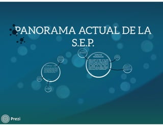 Panorama actual de la sep