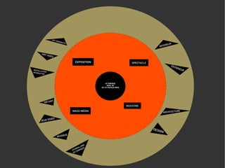 Generative Art: Tentacles – Jack Lee 