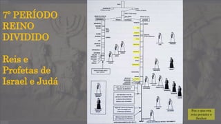 7º PERÍODO
REINO
DIVIDIDO
Reis e
Profetas de
Israel e Judá
Fez o que era
reto perante o
Senhor
 