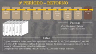 9º PERÍODO – RETORNO
Fatos
O povo começou a voltar para Judá a partir de um decreto do rei Ciro (um rei persa), em 536
a.C. (Ed1.1-4). Estavam os judeus debaixo do domínio do império persa, pois o império medo-
persa já tinha dominado o império babilônico;
Compreendeu o período entre 536 a.C. até 425 a.C. quando começa o silêncio.
Origens
2400
Patriarcas
250
Êxodo
40
Conquista
30
Juízes
300
Reino
Unido
120
Reino
Dividido
209
345
Reino
Cativo
70
Retorno
100
Pessoas
Ciro, Zorobabel, Esdras,
Neemias, Ageu e Zacarias
Esdras
Neemias
Ester
Ageu
Zacarias
Malaquias
 