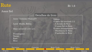 Rute
Amor fiel
Rt 1.6
Detalhes do livro
Autor: Anônimo (Samuel?)
Local: Moabe, Belém
Data: provável 1.011 a.C.
Personagens:
Noemi
Rute
Boaz
Esboço:
O amor fiel revelado 1-2
A decisão de Rute
O amor fiel de Rute
O amor recompensado 3-4
Obediência de Rute
O galardão de Rute
Origens
Patriarcas
Êxodo
Conquista
Juízes
Reino Unido
Reino Dividido
Reino Cativo
Retorno
 