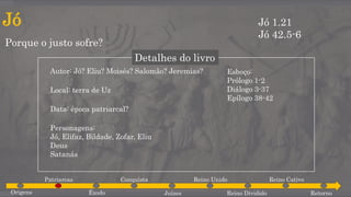 Jó
Porque o justo sofre?
Jó 1.21
Jó 42.5-6
Detalhes do livro
Autor: Jó? Eliu? Moisés? Salomão? Jeremias?
Local: terra de Uz
Data: época patriarcal?
Personagens:
Jó, Elifaz, Bildade, Zofar, Eliu
Deus
Satanás
Esboço:
Prólogo 1-2
Diálogo 3-37
Epílogo 38-42
Origens
Patriarcas
Êxodo
Conquista
Juízes
Reino Unido
Reino Dividido
Reino Cativo
Retorno
 