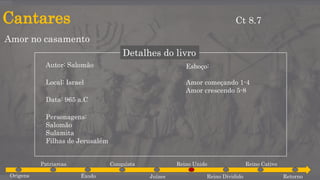Cantares
Amor no casamento
Ct 8.7
Detalhes do livro
Autor: Salomão
Local: Israel
Data: 965 a.C
Personagens:
Salomão
Sulamita
Filhas de Jerusalém
Esboço:
Amor começando 1-4
Amor crescendo 5-8
Origens
Patriarcas
Êxodo
Conquista
Juízes
Reino Unido
Reino Dividido
Reino Cativo
Retorno
 