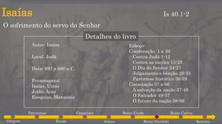 Isaías
O sofrimento do servo do Senhor
Is 40.1-2
Detalhes do livro
Autor: Isaías
Local: Judá
Data: 697 a 680 a.C.
Personagens:
Isaías, Uzias
Jotão, Acaz
Ezequias, Manassés
Esboço:
Condenação 1 a 39
Contra Judá 1-12
Contra as nações 13-23
O Dia do Senhor 24-27
Julgamento e bênção 28-35
Parêntese histórico 36-39
Consolação 37 a 66
A salvação da nação 37-48
O Salvador 49-57
O futuro da nação 58-66
Origens
Patriarcas
Êxodo
Conquista
Juízes
Reino Unido
Reino Dividido
Reino Cativo
Retorno
 