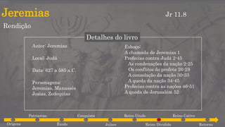 Jeremias
Rendição
Jr 11.8
Detalhes do livro
Autor: Jeremias
Local: Judá
Data: 627 a 585 a.C.
Personagens:
Jeremias, Manassés
Josias, Zedequias
Esboço:
A chamada de Jeremias 1
Profecias contra Judá 2-45
As condenações da nação 2-25
Os conflitos do profeta 26-29
A consolação da nação 30-33
A queda da nação 34-45
Profecias contra as nações 46-51
A queda de Jerusalém 52
Origens
Patriarcas
Êxodo
Conquista
Juízes
Reino Unido
Reino Dividido
Reino Cativo
Retorno
 