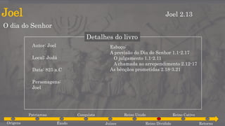 Joel
O dia do Senhor
Joel 2.13
Detalhes do livro
Autor: Joel
Local: Judá
Data: 825 a.C
Personagens:
Joel
Esboço:
A previsão do Dia do Senhor 1.1-2.17
O julgamento 1.1-2.11
A chamada ao arrependimento 2.12-17
As bênçãos prometidas 2.18-3.21
Origens
Patriarcas
Êxodo
Conquista
Juízes
Reino Unido
Reino Dividido
Reino Cativo
Retorno
 