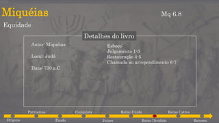 Miquéias
Equidade
Mq 6.8
Detalhes do livro
Autor: Miquéias
Local: Judá
Data: 730 a.C
Esboço:
Julgamento 1-3
Restauração 4-5
Chamada ao arrependimento 6-7
Origens
Patriarcas
Êxodo
Conquista
Juízes
Reino Unido
Reino Dividido
Reino Cativo
Retorno
 