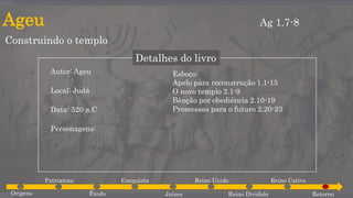 Ageu
Construindo o templo
Ag 1.7-8
Detalhes do livro
Autor: Ageu
Local: Judá
Data: 520 a.C
Personagens:
Esboço:
Apelo para reconstrução 1.1-15
O novo templo 2.1-9
Bênção por obediência 2.10-19
Promessas para o futuro 2.20-23
Origens
Patriarcas
Êxodo
Conquista
Juízes
Reino Unido
Reino Dividido
Reino Cativo
Retorno
 