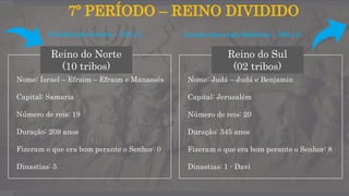 7º PERÍODO – REINO DIVIDIDO
Reino do Norte
(10 tribos)
Nome: Israel – Efraim – Efraim e Manassés
Capital: Samaria
Número de reis: 19
Duração: 209 anos
Fizeram o que era bom perante o Senhor: 0
Dinastias: 5
Reino do Sul
(02 tribos)
Nome: Judá – Judá e Benjamin
Capital: Jerusalém
Número de reis: 20
Duração: 345 anos
Fizeram o que era bom perante o Senhor: 8
Dinastias: 1 - Davi
Invadido pela Assíria – 722 a.C. Levado cativo pela Babilônia – 586 a.C.
 