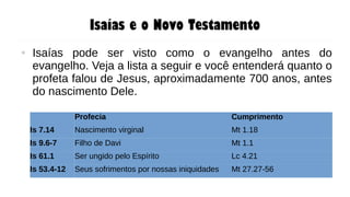 Isaías e o Novo Testamento
● Isaías pode ser visto como o evangelho antes do
evangelho. Veja a lista a seguir e você entenderá quanto o
profeta falou de Jesus, aproximadamente 700 anos, antes
do nascimento Dele.
Profecia Cumprimento
Is 7.14 Nascimento virginal Mt 1.18
Is 9.6-7 Filho de Davi Mt 1.1
Is 61.1 Ser ungido pelo Espírito Lc 4.21
Is 53.4-12 Seus sofrimentos por nossas iniquidades Mt 27.27-56
 