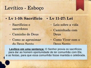 Levítico ­ Esboço
● Lv 1­10: Sacrifício
– Sacrifícios e 
sacerdotes
– Caminho de Deus
– Como se aproximar 
do Deus Santo
– Salvação
● Lv 11­27: Lei
– Leis sobre a vida
– Caminhada com 
Deus
– Como Viver com o 
Deus Santo
– SantificaçãoLevítico em uma sentença: O Senhor provia os sacrifícios
para dar ao homem oportunidade de ter comunhão com Ele,
e as festas, para que essa comunhão fosse mantida e celebrada.
 