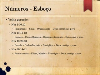 Números ­ Esboço
● Velha geração:
– Nm 1­10.10
● Preparação – Sinai – Organização – Deus santifica o povo
– Nm 10.11­12
● Começo – Cades­Barneia – Descontentamento – Deus ouve o povo
– Nm 13­20.13
● Parada – Cades­Barneia – Disciplina – Deus castiga o povo
– Nm 20.14­21
● Rumo à terra – Edom, Moabe – Transição – Deus castiga o povo
 