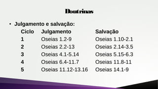 Doutrinas
● Julgamento e salvação:
Ciclo Julgamento Salvação
1 Oseias 1.2-9 Oseias 1.10-2.1
2 Oseias 2.2-13 Oseias 2.14-3.5
3 Oseias 4.1-5.14 Oseias 5.15-6.3
4 Oseias 6.4-11.7 Oseias 11.8-11
5 Oseias 11.12-13.16 Oseias 14.1-9
 