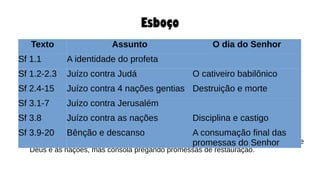 Esboço
● Sofonias em uma sentença: O profeta anuncia o juízo inevitável sobre o povo de
Deus e as nações, mas consola pregando promessas de restauração.
Texto Assunto O dia do Senhor
Sf 1.1 A identidade do profeta
Sf 1.2-2.3 Juízo contra Judá O cativeiro babilônico
Sf 2.4-15 Juízo contra 4 nações gentias Destruição e morte
Sf 3.1-7 Juízo contra Jerusalém
Sf 3.8 Juízo contra as nações Disciplina e castigo
Sf 3.9-20 Bênção e descanso A consumação final das
promessas do Senhor
 